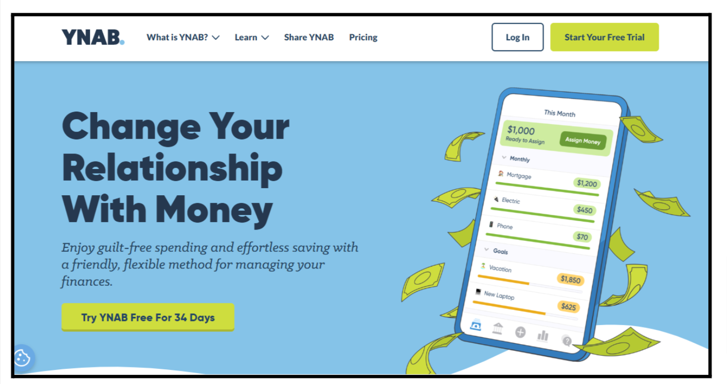 You Need A Budget (YNAB)
